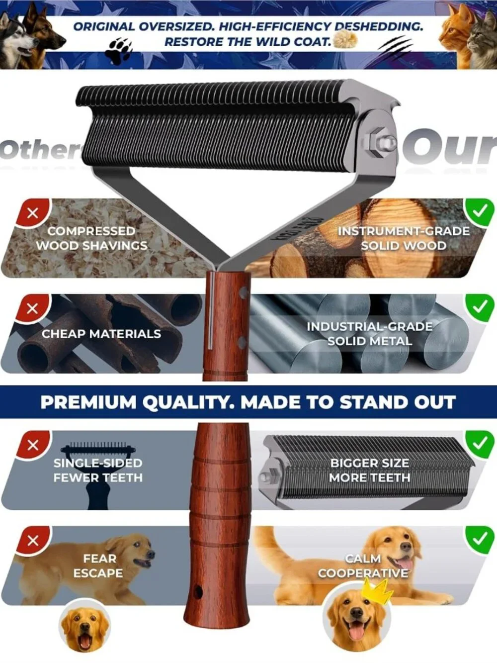 Undercoat Rake for Dogs & Cats | Shedding Brush & Dematting Comb for Pets
